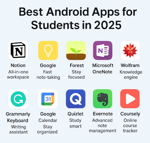 Best Android Apps for Students