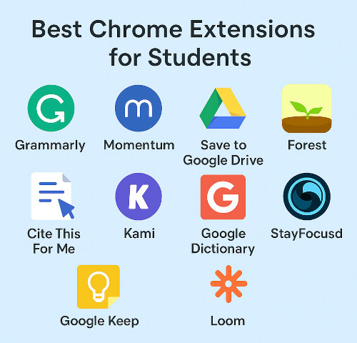 Best Chrome Extensions for Students