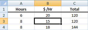 Excel Turn Off Page Scrolling with Up and Down Keys